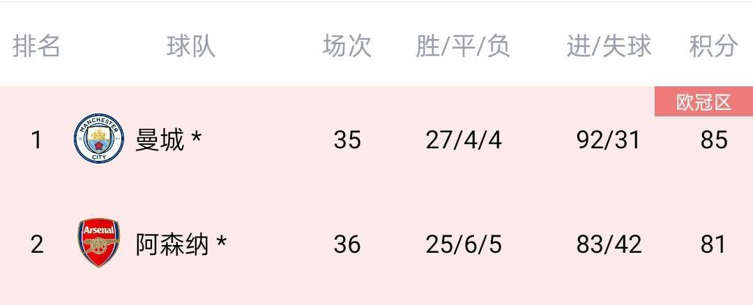 2025-07-03 热门新闻 食物和爱都不可辜负！