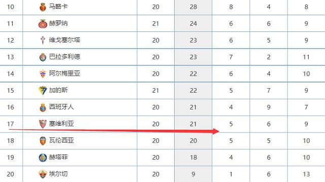 Angelababy探班黄晓明为其庆生 机不离手频蜜语 2013-11-14 11月13日在上海，Angelababy出现在虹桥机场，由于当天正是男友黄晓明的生日，独自前来的baby极有可能是为了与黄晓明庆祝生日而来到上海。