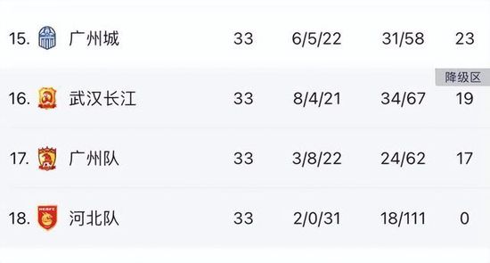 这些品质正是当下这个时代最为需要的。