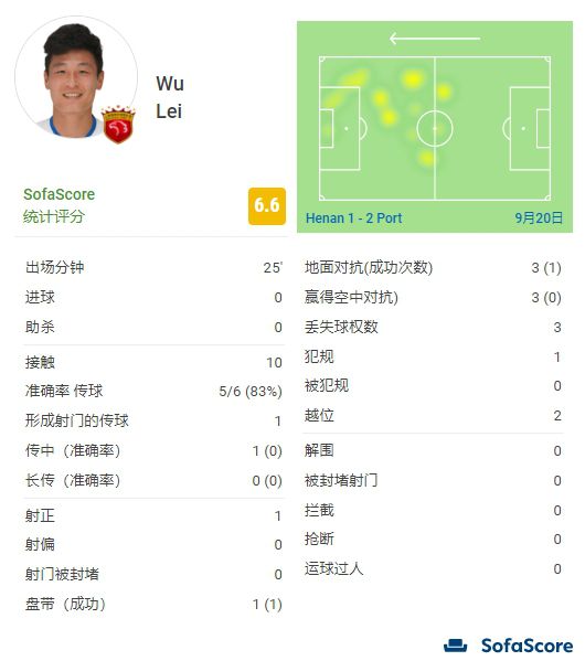 讲述同一世界观全新故事2025-10-21 马律师回归！