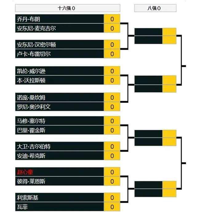 暗黑悬疑神剧《9号秘事》第八季回归 4.28开播 2023-04-27 众多粉丝翘首以盼的BBC烧脑神剧《9号秘事》第八季强势回归，将于4月28日中午12:00上线视频平台开播，与英国BBC2台同步播出。