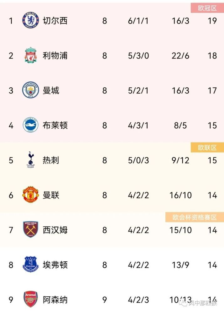 霍利·格林格穿深v露胸黑裙性感妖娆。